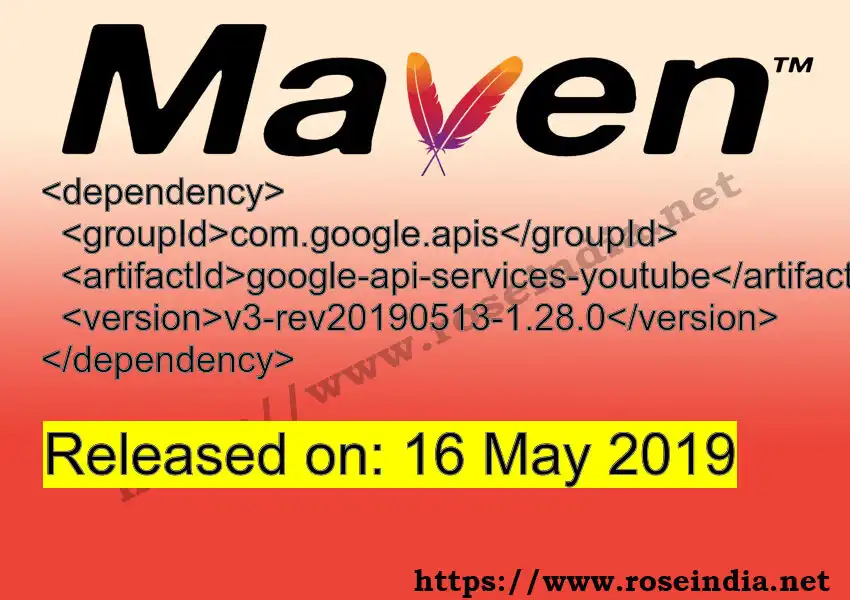 Maven dependency for  GROUP_ID - ARTIFACT_ID version VERSION_ID is released. Learn to use  ARTIFACT_ID version VERSION_ID in Maven based Java projects