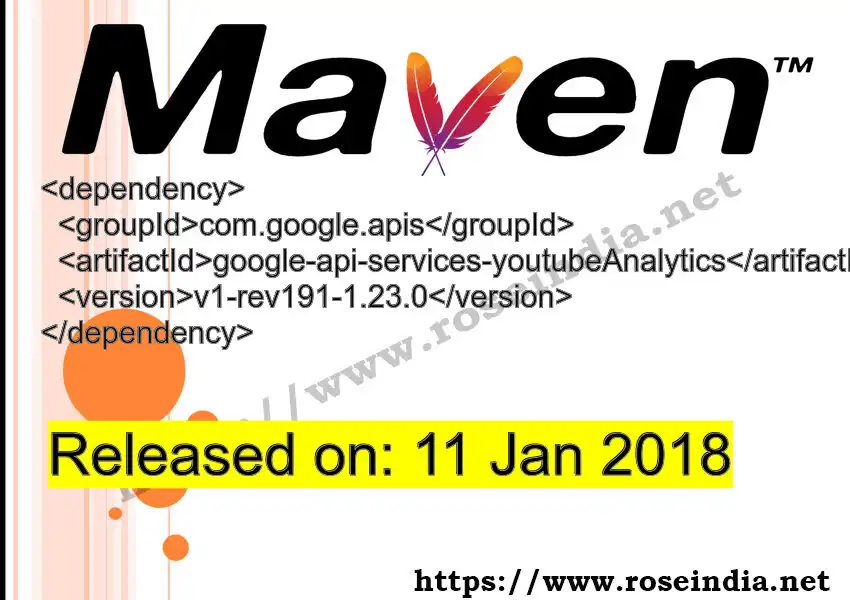 Maven dependency for  GROUP_ID - ARTIFACT_ID version VERSION_ID is released. Learn to use  ARTIFACT_ID version VERSION_ID in Maven based Java projects