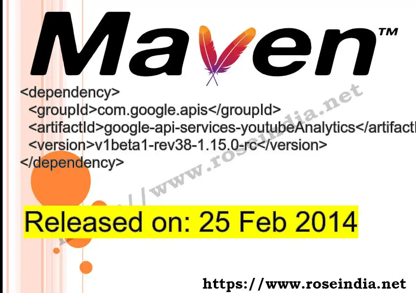 Maven dependency for  GROUP_ID - ARTIFACT_ID version VERSION_ID is released. Learn to use  ARTIFACT_ID version VERSION_ID in Maven based Java projects