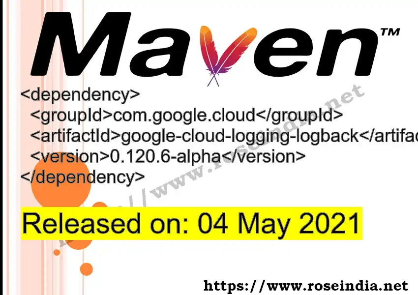 GROUP_ID - ARTIFACT_ID version VERSION_ID Maven dependency. How to use ARTIFACT_ID version VERSION_ID in pom.xml?