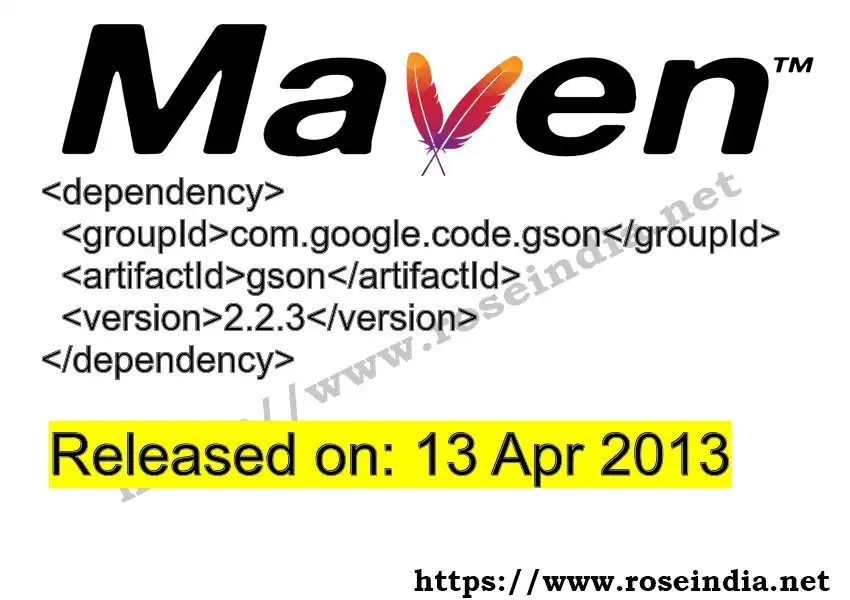 Maven dependency for  GROUP_ID - ARTIFACT_ID version VERSION_ID is released. Learn to use  ARTIFACT_ID version VERSION_ID in Maven based Java projects