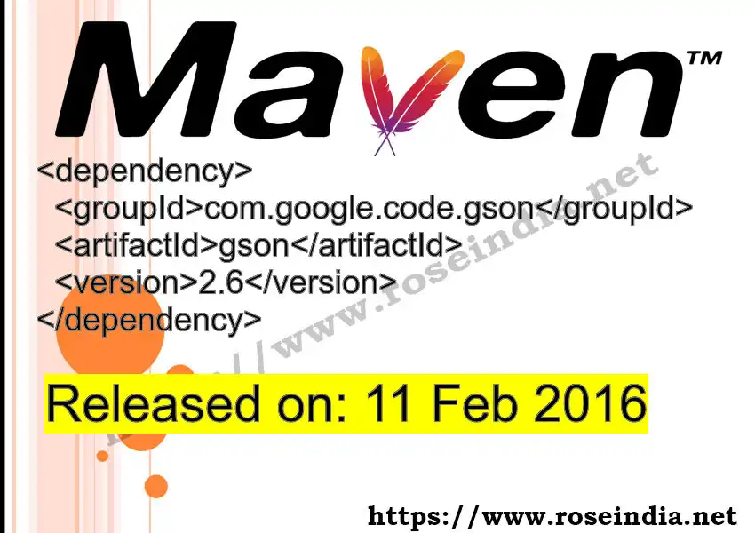 Maven dependency for  GROUP_ID - ARTIFACT_ID version VERSION_ID is released. Learn to use  ARTIFACT_ID version VERSION_ID in Maven based Java projects