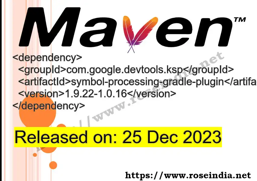 Maven dependency for  GROUP_ID - ARTIFACT_ID version VERSION_ID is released. Learn to use  ARTIFACT_ID version VERSION_ID in Maven based Java projects