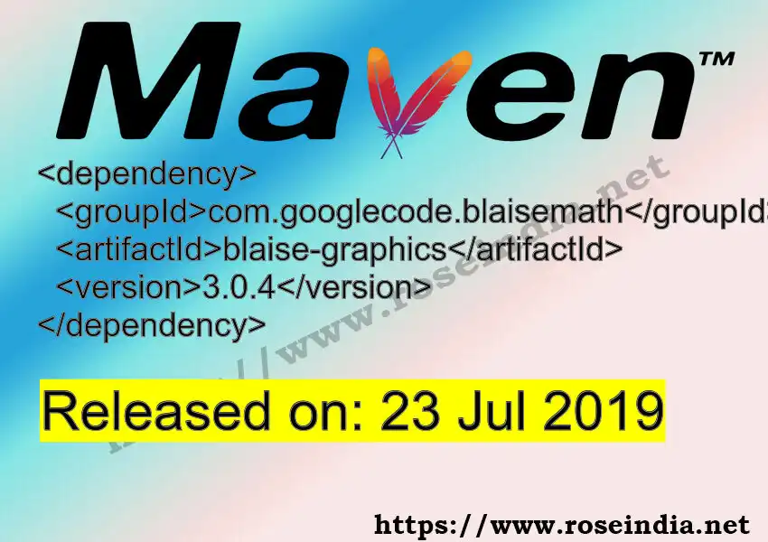 Maven dependency for  GROUP_ID - ARTIFACT_ID version VERSION_ID is released. Learn to use  ARTIFACT_ID version VERSION_ID in Maven based Java projects