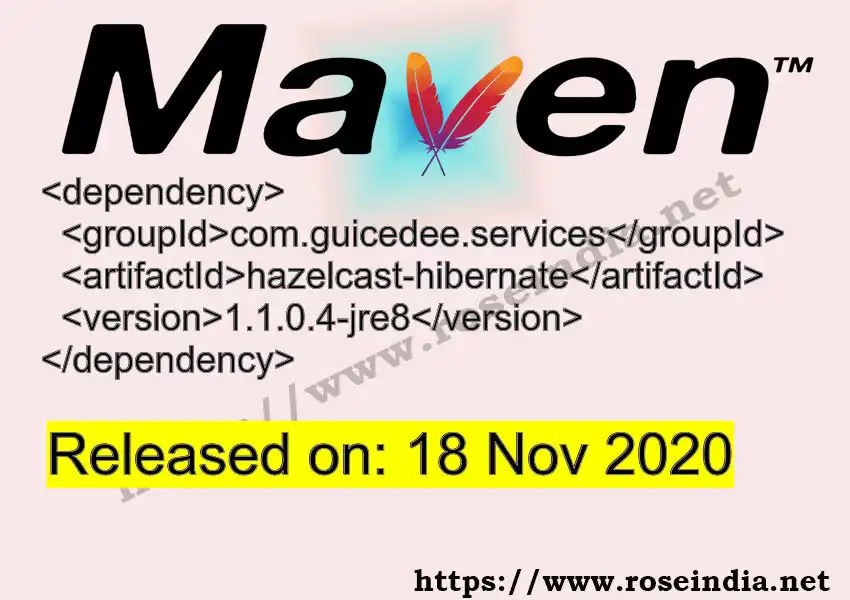 Maven dependency for  GROUP_ID - ARTIFACT_ID version VERSION_ID is released. Learn to use  ARTIFACT_ID version VERSION_ID in Maven based Java projects