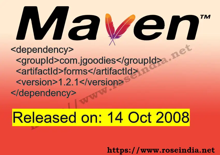 Maven dependency for  GROUP_ID - ARTIFACT_ID version VERSION_ID is released. Learn to use  ARTIFACT_ID version VERSION_ID in Maven based Java projects