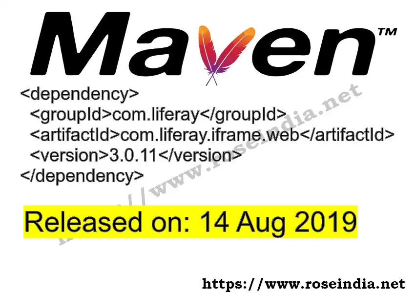 GROUP_ID - ARTIFACT_ID version VERSION_ID Maven dependency. How to use ARTIFACT_ID version VERSION_ID in pom.xml?