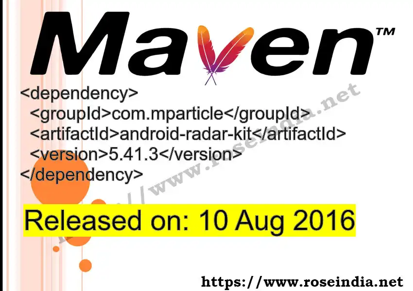 Maven dependency for  GROUP_ID - ARTIFACT_ID version VERSION_ID is released. Learn to use  ARTIFACT_ID version VERSION_ID in Maven based Java projects