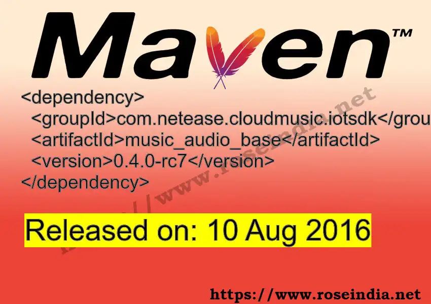 Maven dependency for  GROUP_ID - ARTIFACT_ID version VERSION_ID is released. Learn to use  ARTIFACT_ID version VERSION_ID in Maven based Java projects