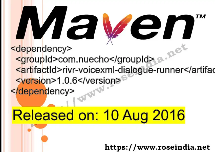 Maven dependency for  GROUP_ID - ARTIFACT_ID version VERSION_ID is released. Learn to use  ARTIFACT_ID version VERSION_ID in Maven based Java projects