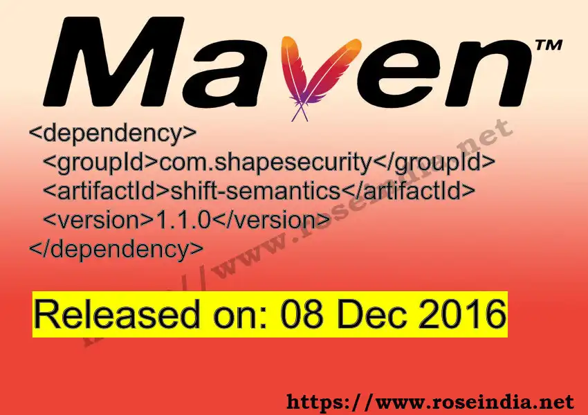 Maven dependency for  GROUP_ID - ARTIFACT_ID version VERSION_ID is released. Learn to use  ARTIFACT_ID version VERSION_ID in Maven based Java projects