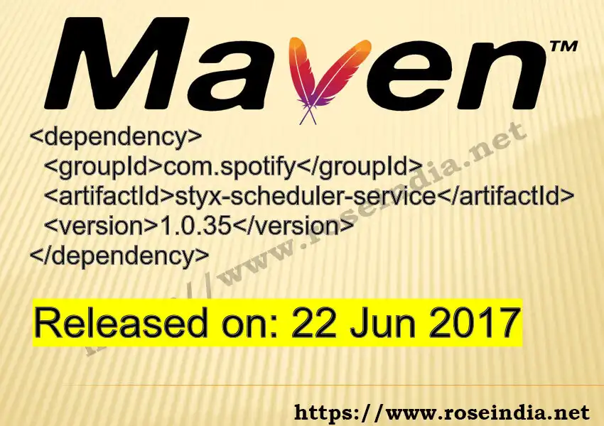 Maven dependency for  GROUP_ID - ARTIFACT_ID version VERSION_ID is released. Learn to use  ARTIFACT_ID version VERSION_ID in Maven based Java projects