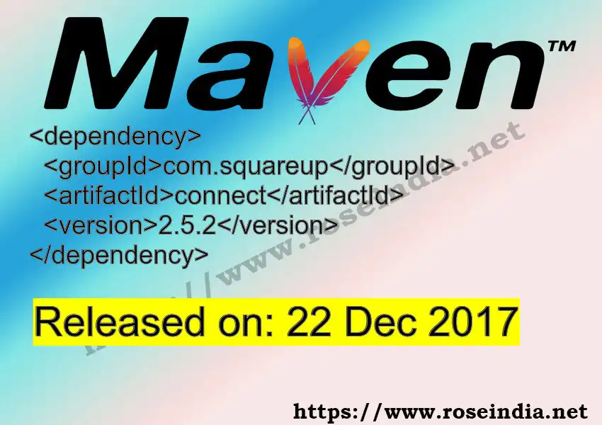 Maven dependency for  GROUP_ID - ARTIFACT_ID version VERSION_ID is released. Learn to use  ARTIFACT_ID version VERSION_ID in Maven based Java projects