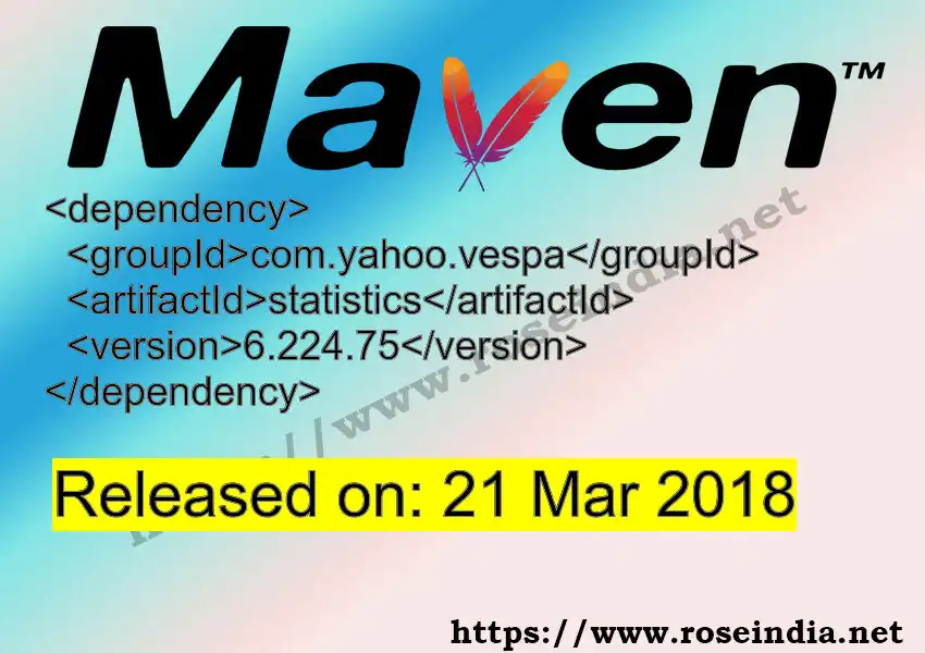 Maven dependency for  GROUP_ID - ARTIFACT_ID version VERSION_ID is released. Learn to use  ARTIFACT_ID version VERSION_ID in Maven based Java projects