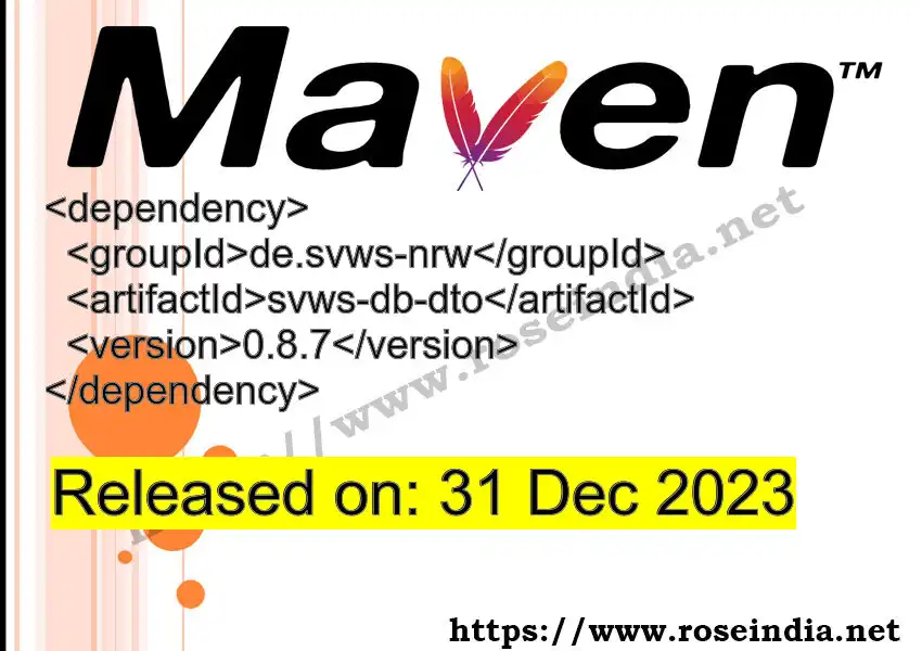 Maven dependency for  GROUP_ID - ARTIFACT_ID version VERSION_ID is released. Learn to use  ARTIFACT_ID version VERSION_ID in Maven based Java projects