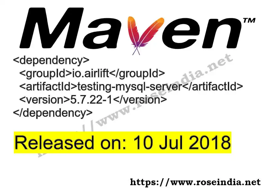 GROUP_ID - ARTIFACT_ID version VERSION_ID Maven dependency. How to use ARTIFACT_ID version VERSION_ID in pom.xml?