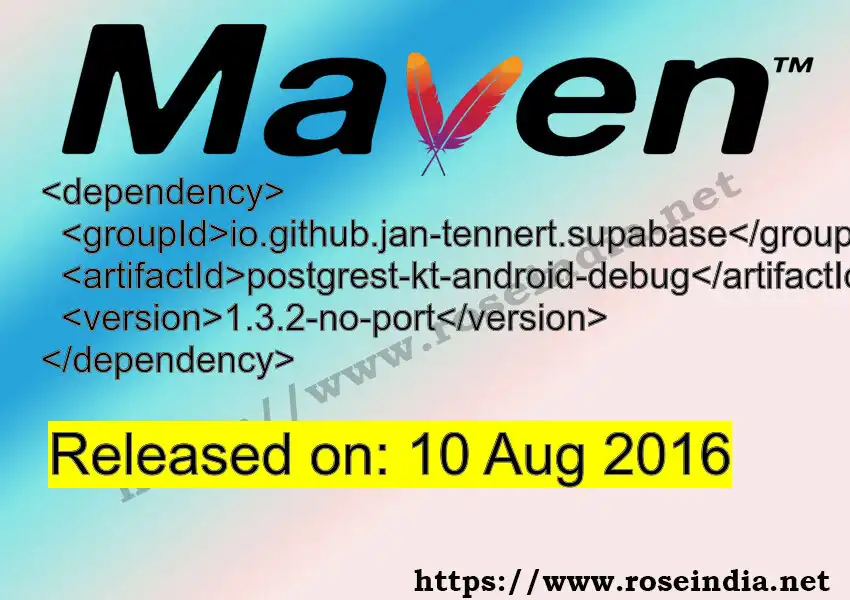 Maven dependency for  GROUP_ID - ARTIFACT_ID version VERSION_ID is released. Learn to use  ARTIFACT_ID version VERSION_ID in Maven based Java projects