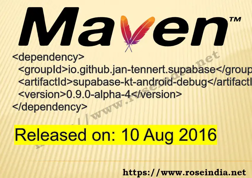 Maven dependency for  GROUP_ID - ARTIFACT_ID version VERSION_ID is released. Learn to use  ARTIFACT_ID version VERSION_ID in Maven based Java projects