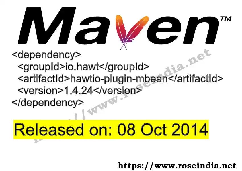 Maven dependency for  GROUP_ID - ARTIFACT_ID version VERSION_ID is released. Learn to use  ARTIFACT_ID version VERSION_ID in Maven based Java projects