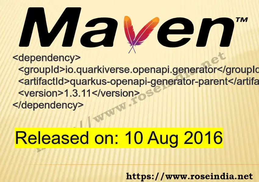 GROUP_ID - ARTIFACT_ID version VERSION_ID Maven dependency. How to use ARTIFACT_ID version VERSION_ID in pom.xml?