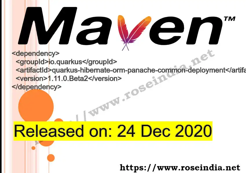 GROUP_ID - ARTIFACT_ID version VERSION_ID Maven dependency. How to use ARTIFACT_ID version VERSION_ID in pom.xml?