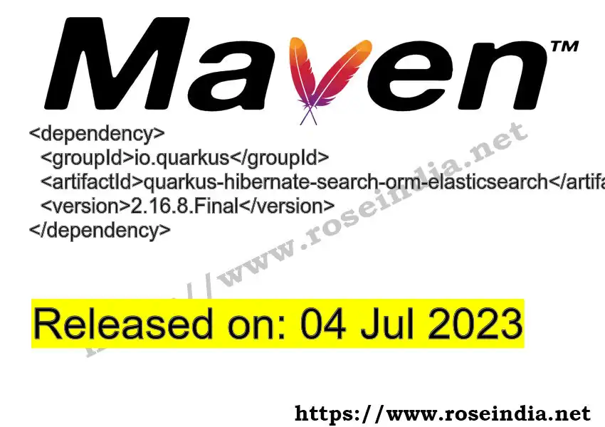 GROUP_ID - ARTIFACT_ID version VERSION_ID Maven dependency. How to use ARTIFACT_ID version VERSION_ID in pom.xml?