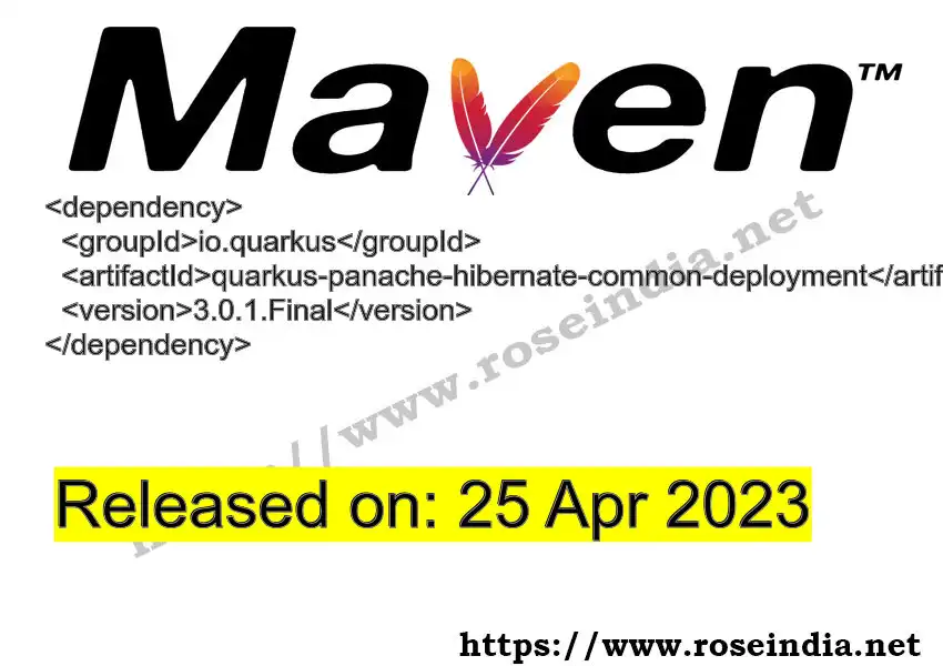 GROUP_ID - ARTIFACT_ID version VERSION_ID Maven dependency. How to use ARTIFACT_ID version VERSION_ID in pom.xml?