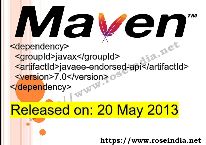 GROUP_ID - ARTIFACT_ID version VERSION_ID Maven dependency. How to use ARTIFACT_ID version VERSION_ID in pom.xml?