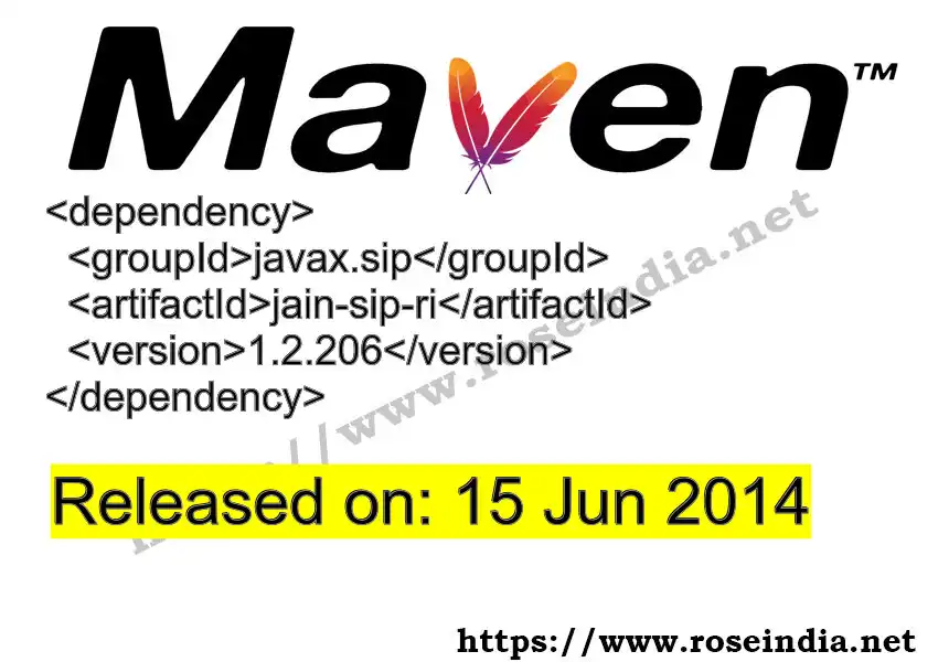 Maven dependency for  GROUP_ID - ARTIFACT_ID version VERSION_ID is released. Learn to use  ARTIFACT_ID version VERSION_ID in Maven based Java projects