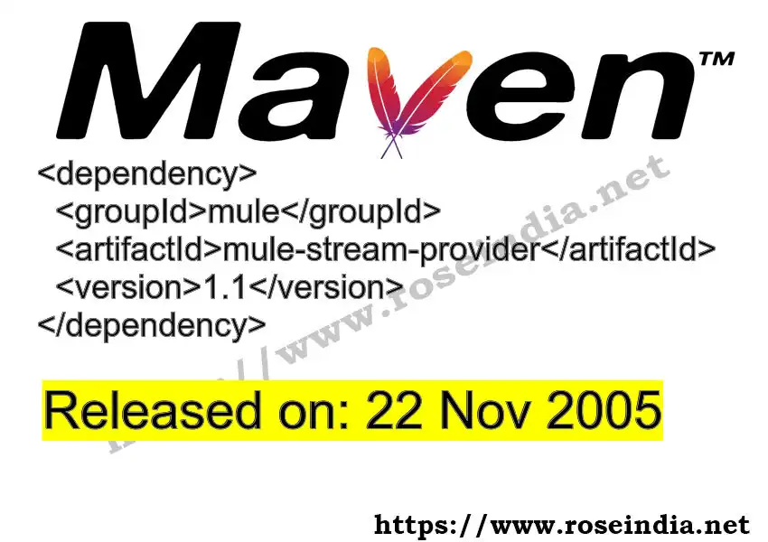 GROUP_ID - ARTIFACT_ID version VERSION_ID Maven dependency. How to use ARTIFACT_ID version VERSION_ID in pom.xml?