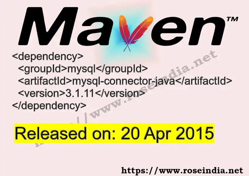 Maven dependency for  GROUP_ID - ARTIFACT_ID version VERSION_ID is released. Learn to use  ARTIFACT_ID version VERSION_ID in Maven based Java projects