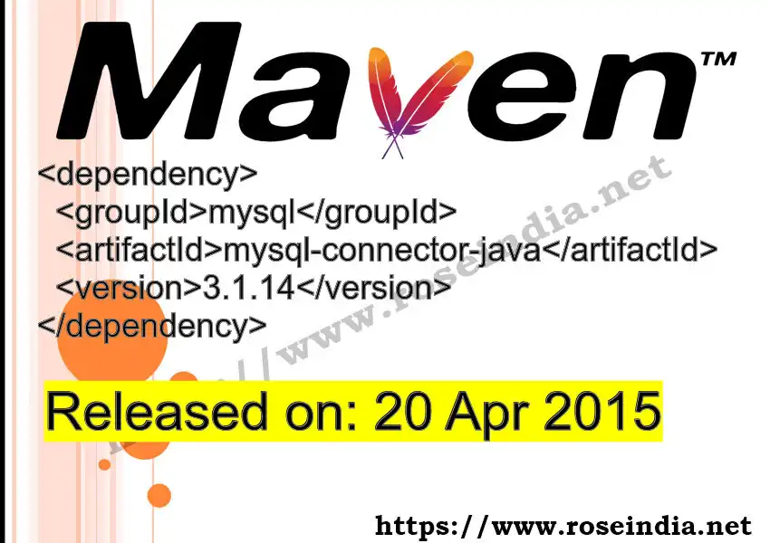 Maven dependency for  GROUP_ID - ARTIFACT_ID version VERSION_ID is released. Learn to use  ARTIFACT_ID version VERSION_ID in Maven based Java projects