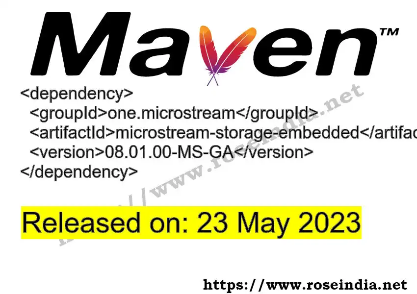 Maven dependency for  GROUP_ID - ARTIFACT_ID version VERSION_ID is released. Learn to use  ARTIFACT_ID version VERSION_ID in Maven based Java projects