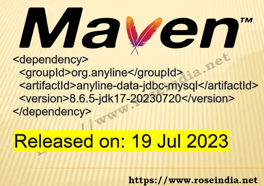 GROUP_ID - ARTIFACT_ID version VERSION_ID Maven dependency. How to use ARTIFACT_ID version VERSION_ID in pom.xml?