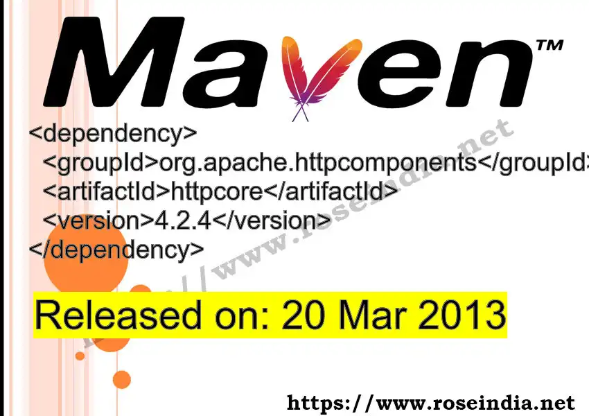 Maven dependency for  GROUP_ID - ARTIFACT_ID version VERSION_ID is released. Learn to use  ARTIFACT_ID version VERSION_ID in Maven based Java projects