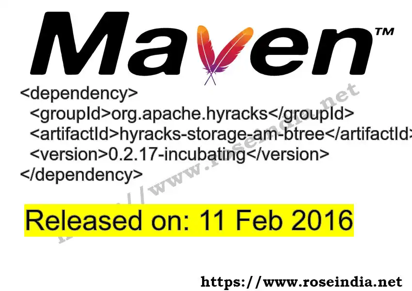 Maven dependency for  GROUP_ID - ARTIFACT_ID version VERSION_ID is released. Learn to use  ARTIFACT_ID version VERSION_ID in Maven based Java projects