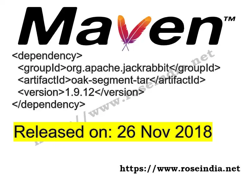 Maven dependency for  GROUP_ID - ARTIFACT_ID version VERSION_ID is released. Learn to use  ARTIFACT_ID version VERSION_ID in Maven based Java projects