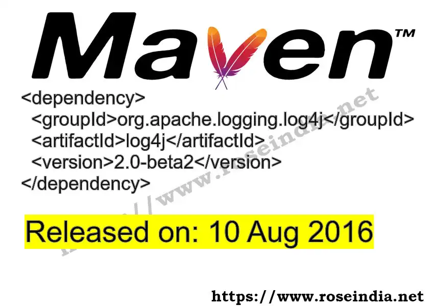 GROUP_ID - ARTIFACT_ID version VERSION_ID Maven dependency. How to use ARTIFACT_ID version VERSION_ID in pom.xml?