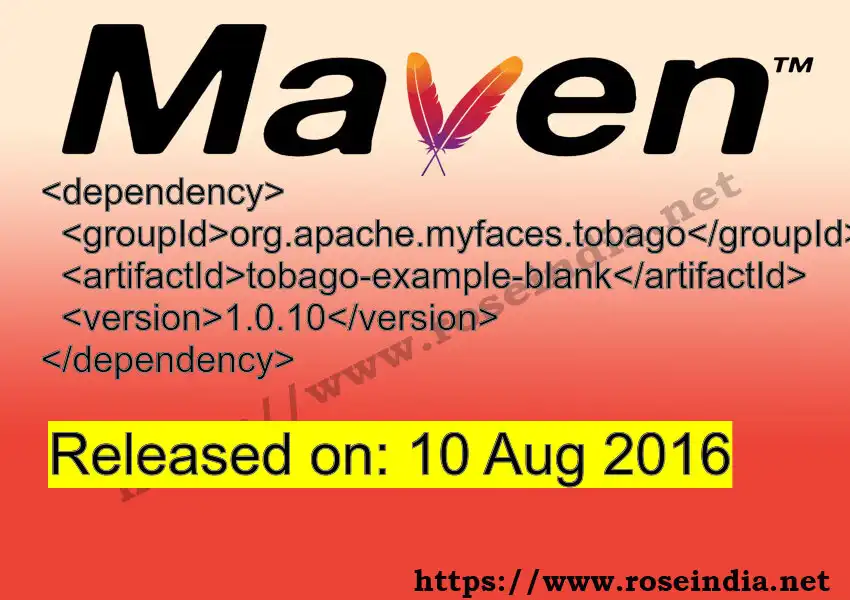 Maven dependency for  GROUP_ID - ARTIFACT_ID version VERSION_ID is released. Learn to use  ARTIFACT_ID version VERSION_ID in Maven based Java projects