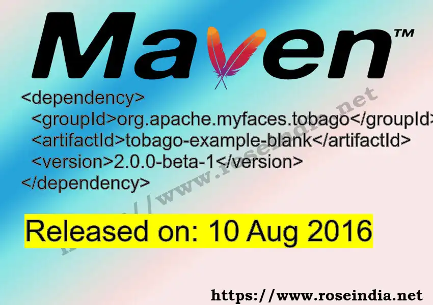 Maven dependency for  GROUP_ID - ARTIFACT_ID version VERSION_ID is released. Learn to use  ARTIFACT_ID version VERSION_ID in Maven based Java projects