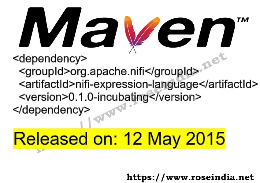 Maven dependency for  GROUP_ID - ARTIFACT_ID version VERSION_ID is released. Learn to use  ARTIFACT_ID version VERSION_ID in Maven based Java projects