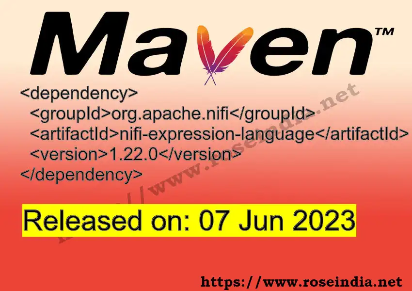 Maven dependency for  GROUP_ID - ARTIFACT_ID version VERSION_ID is released. Learn to use  ARTIFACT_ID version VERSION_ID in Maven based Java projects