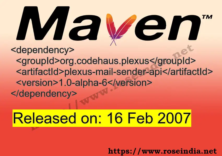 Maven dependency for  GROUP_ID - ARTIFACT_ID version VERSION_ID is released. Learn to use  ARTIFACT_ID version VERSION_ID in Maven based Java projects