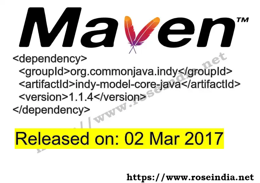 Maven dependency for  GROUP_ID - ARTIFACT_ID version VERSION_ID is released. Learn to use  ARTIFACT_ID version VERSION_ID in Maven based Java projects