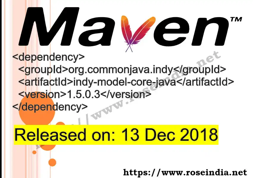 GROUP_ID - ARTIFACT_ID version VERSION_ID Maven dependency. How to use ARTIFACT_ID version VERSION_ID in pom.xml?