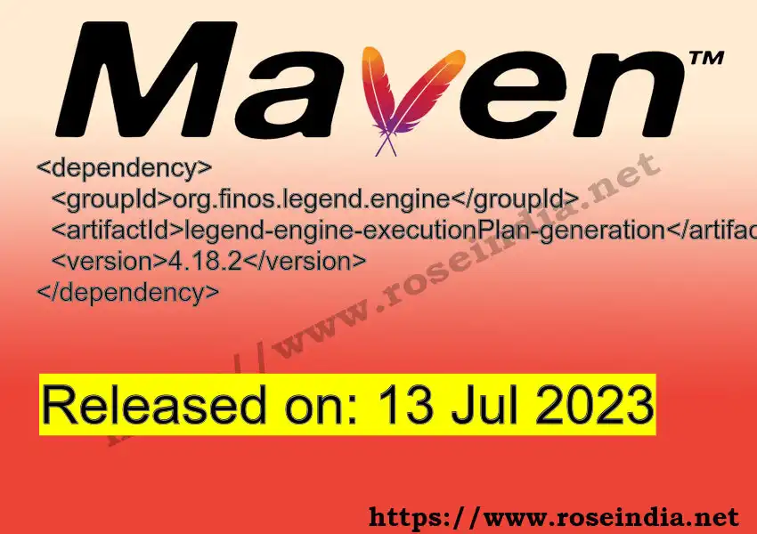 Maven dependency for  GROUP_ID - ARTIFACT_ID version VERSION_ID is released. Learn to use  ARTIFACT_ID version VERSION_ID in Maven based Java projects