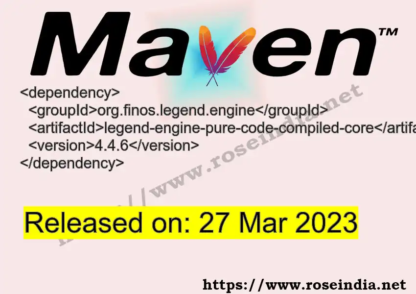 GROUP_ID - ARTIFACT_ID version VERSION_ID Maven dependency. How to use ARTIFACT_ID version VERSION_ID in pom.xml?