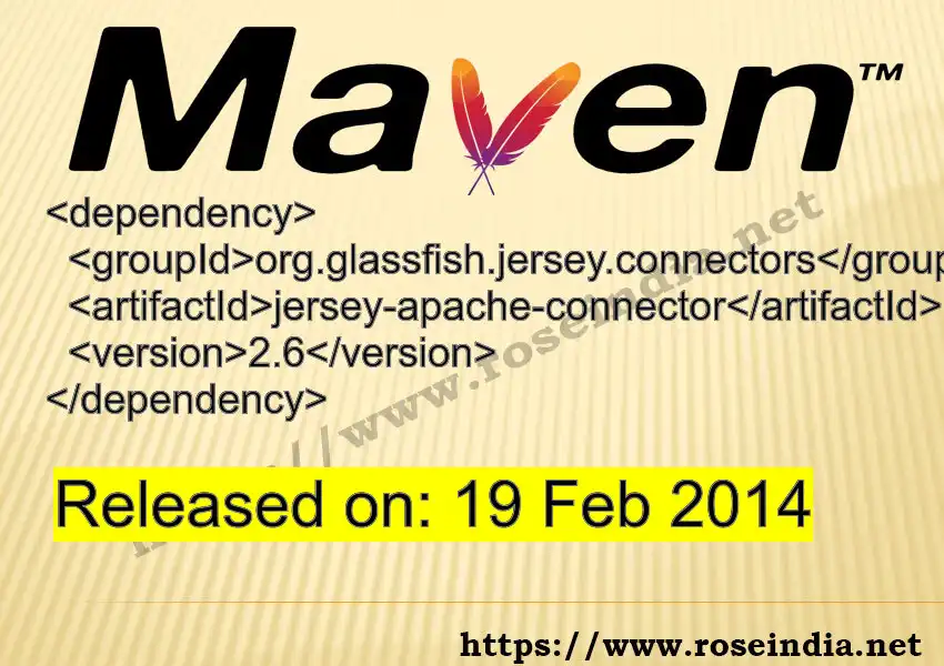 Maven dependency for  GROUP_ID - ARTIFACT_ID version VERSION_ID is released. Learn to use  ARTIFACT_ID version VERSION_ID in Maven based Java projects