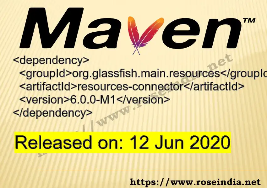 Maven dependency for  GROUP_ID - ARTIFACT_ID version VERSION_ID is released. Learn to use  ARTIFACT_ID version VERSION_ID in Maven based Java projects