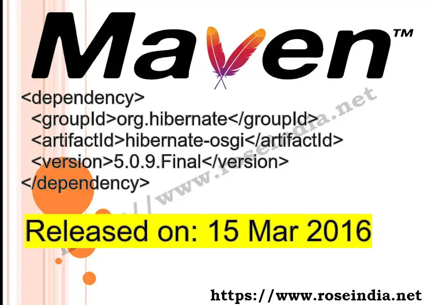 Maven dependency for  GROUP_ID - ARTIFACT_ID version VERSION_ID is released. Learn to use  ARTIFACT_ID version VERSION_ID in Maven based Java projects